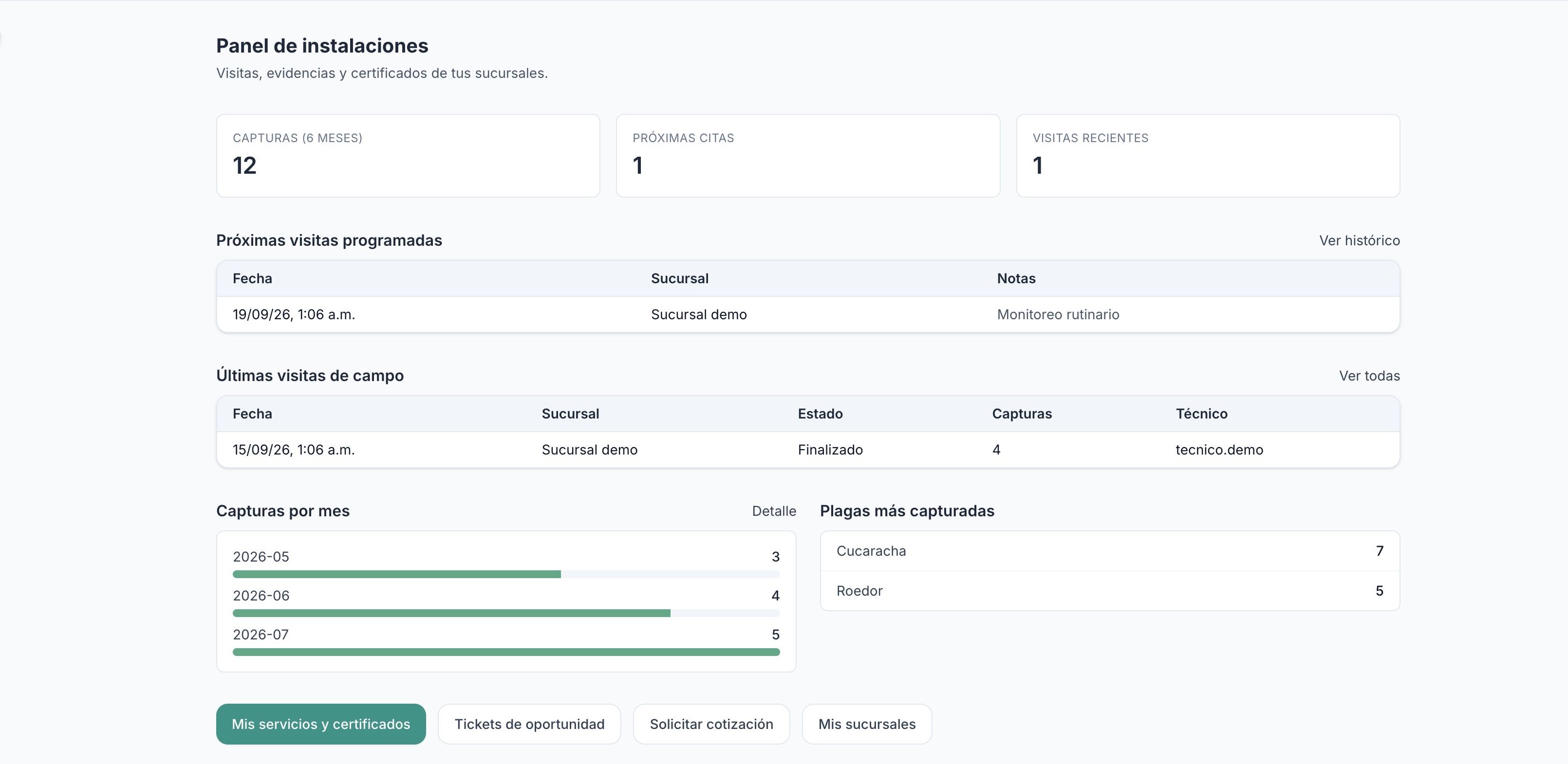 Portal del cliente con visitas, capturas y plagas